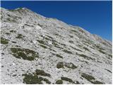 Planina  Blato - Velika Zelnarica